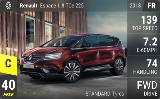 Renault Espace 1.8 TCe 225