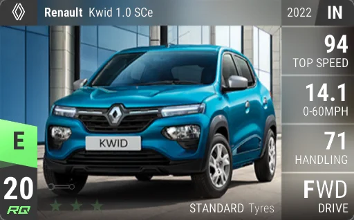 Renault Kwid 1.0 SCe