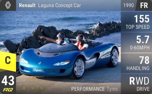Renault Laguna Concept Car