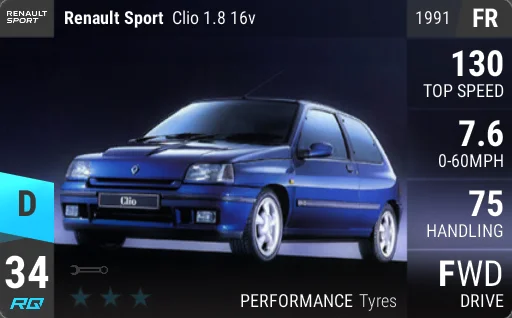 Renault Sport Clio 1.8 16v