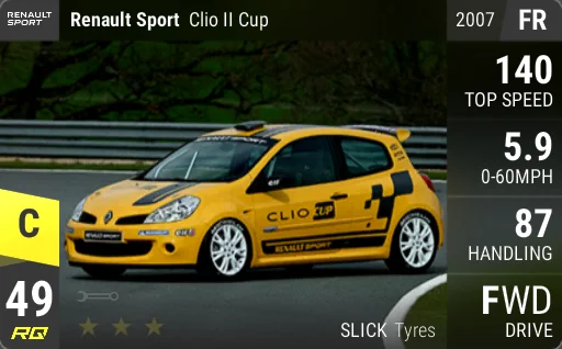 Renault Sport Clio II Cup