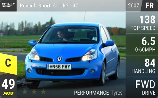 Renault Sport Clio RS 197
