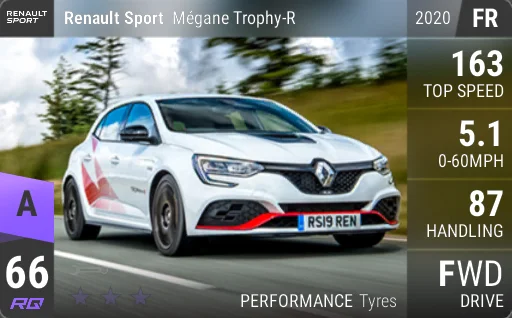 Renault Sport Megane Trophy-R