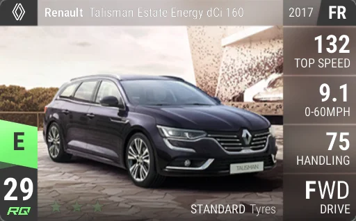 Renault Talisman Estate Energy dCi 160