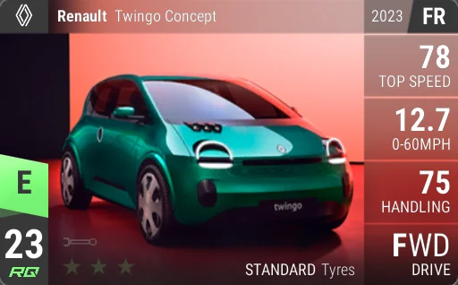 Renault Twingo Concept