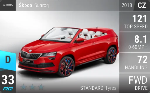 Skoda Sunroq
