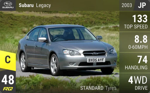 Subaru Legacy