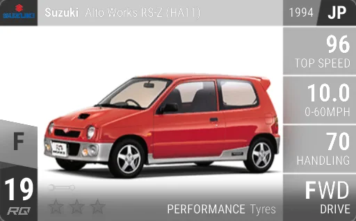 Suzuki Alto Works RS-Z (HA11)