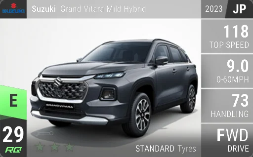 Suzuki Grand Vitara Mild Hybrid