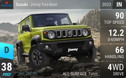 Suzuki Jimny five-door