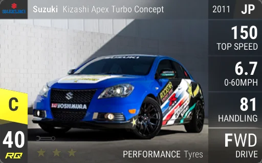 Suzuki Kizashi Apex Turbo Concept