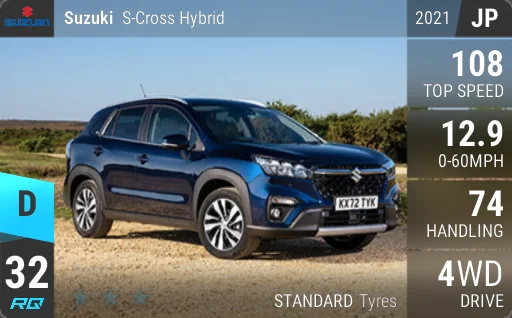 Suzuki S-Cross Hybrid