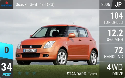 Suzuki Swift 4x4 (RS)