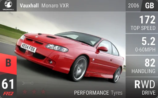 Vauxhall/Opel Monaro VXR