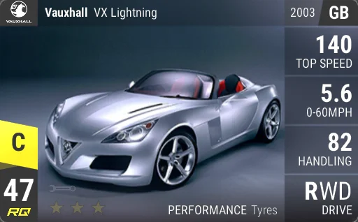 Vauxhall/Opel VX Lightning