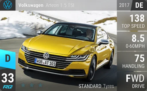 Volkswagen Arteon 1.5 TSI