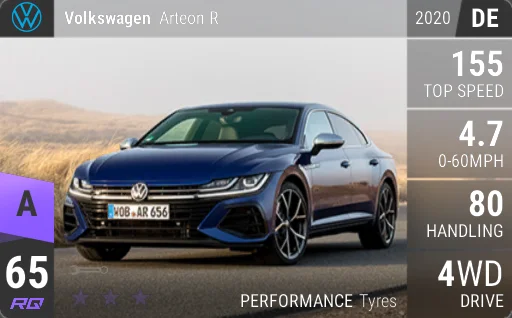 Volkswagen Arteon R