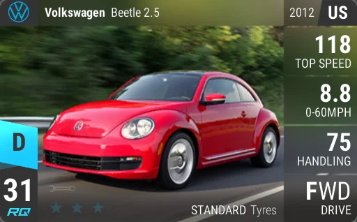Volkswagen Beetle 2.5