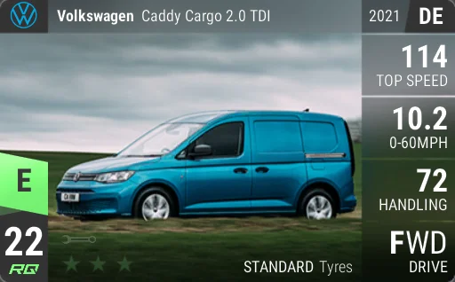 Volkswagen Caddy Cargo 2.0 TDI