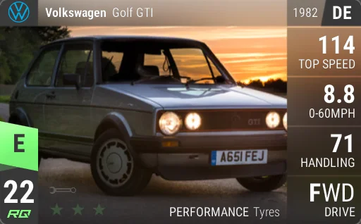 Volkswagen Golf GTI