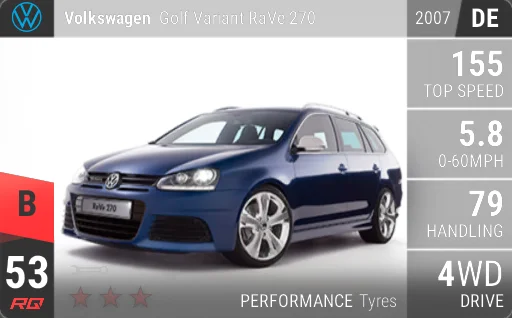 Volkswagen Golf Variant RaVe 270