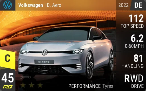 Volkswagen ID. Aero