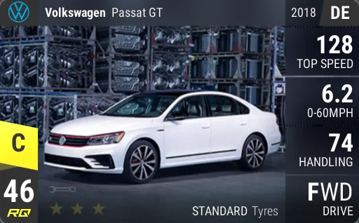 Volkswagen Passat GT
