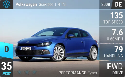 Volkswagen Scirocco 1.4 TSI