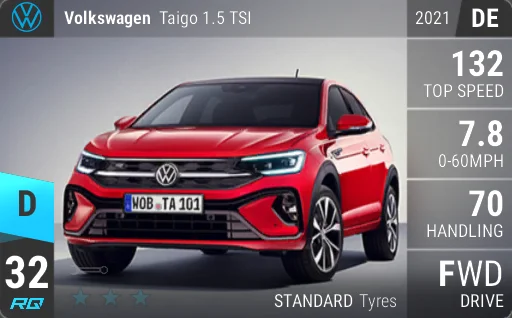 Volkswagen Taigo 1.5 TSI