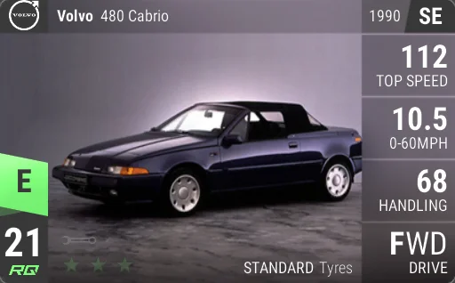 Volvo 480 Cabrio