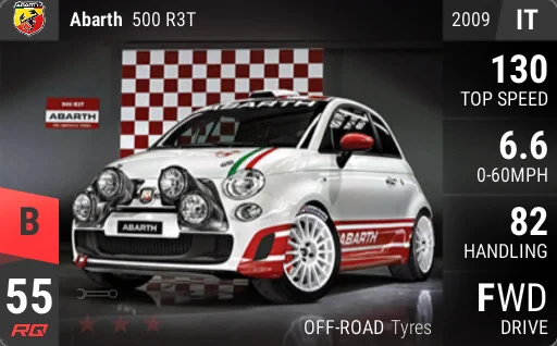 Fiat Abarth 500 R3T