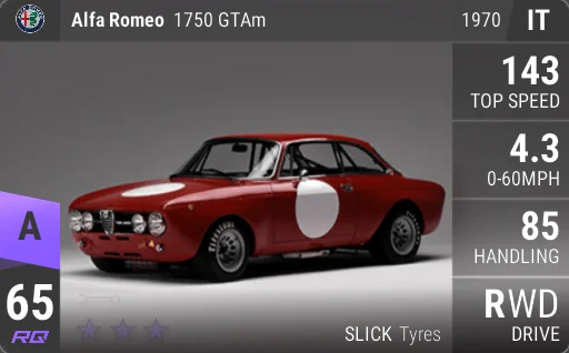 Alfa Romeo 1750 GTAm
