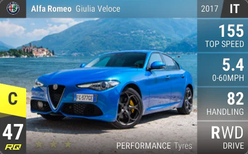[c47] Alfa Romeo Giulia Veloce 2017
