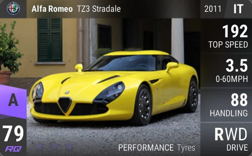 Alfa Romeo TZ3 Stradale