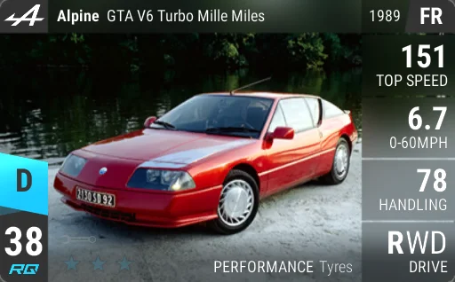 Alpine GTA V6 Turbo Mille Miles
