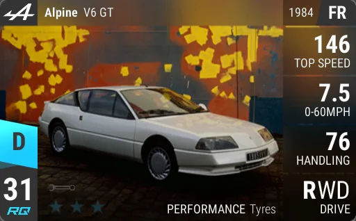 Alpine V6 GT