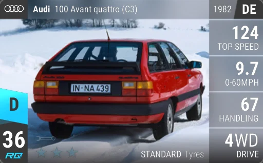 Audi 100 Avant quattro (C3)