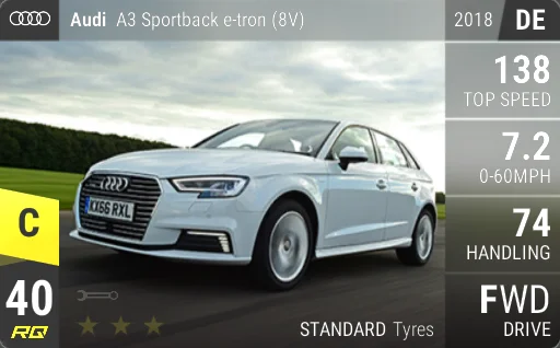 Audi A3 Sportback e-tron (8V)