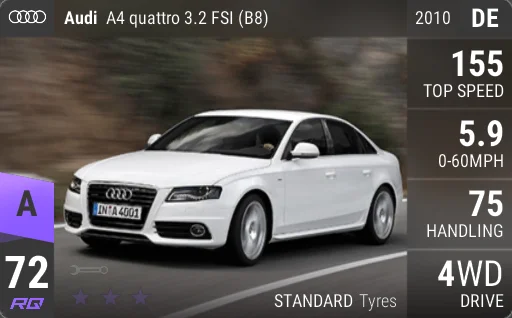 Audi A4 quattro 3.2 FSI (B8)
