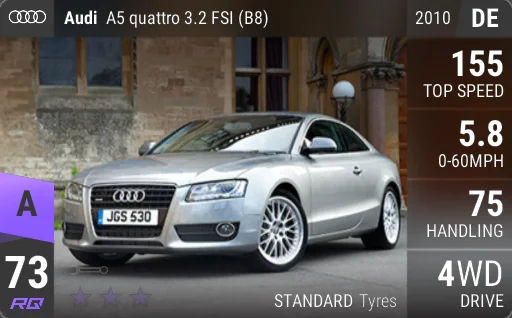 Audi A5 quattro 3.2 FSI (B8)