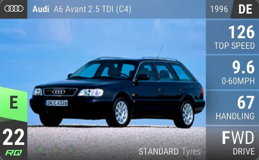 Audi A6 Avant 2.5 TDI (C4)
