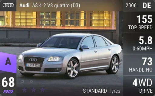 Audi A8 4.2 V8 quattro (D3)