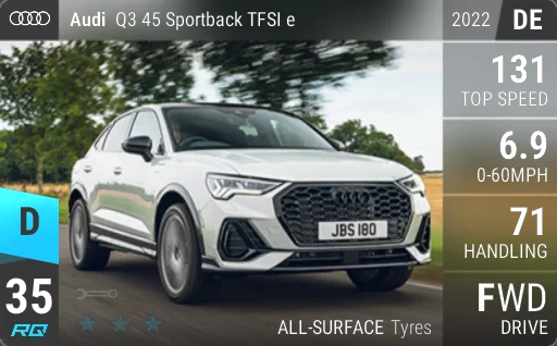 Audi Q3 45 Sportback TFSI e