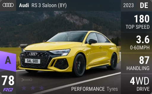 Audi RS 3 Saloon (8Y)