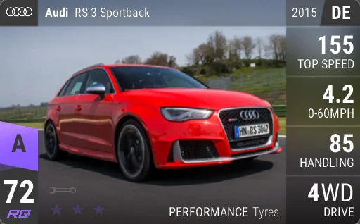 Audi RS 3 Sportback