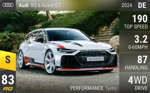 [s83] Audi RS 6 Avant GT 2024