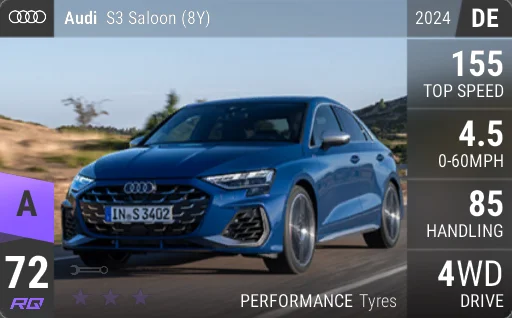 Audi S3 Saloon (8Y)