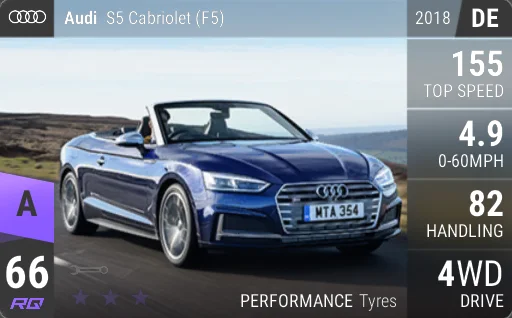Audi S5 Cabriolet (F5)