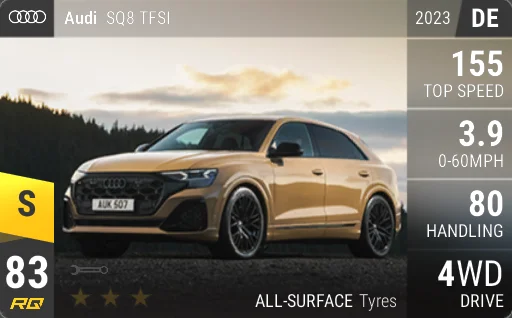 Audi SQ8 TFSI