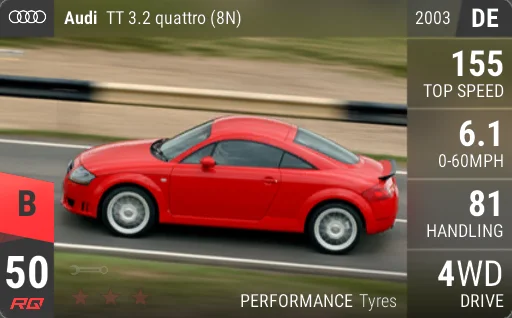 Audi TT 3.2 quattro (8N)